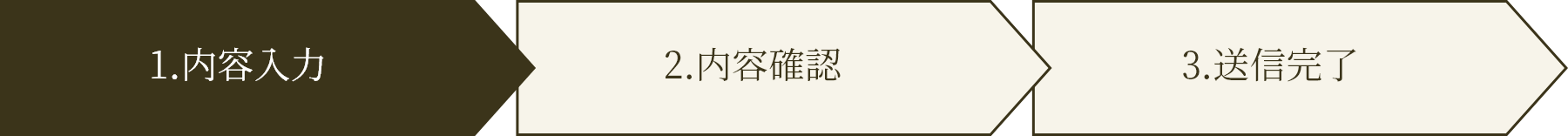 ステップ